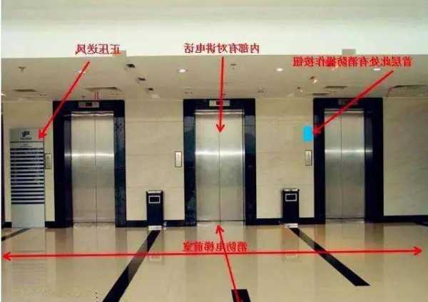 如何判别电梯新旧型号区别，如何判别电梯新旧型号区别图解！