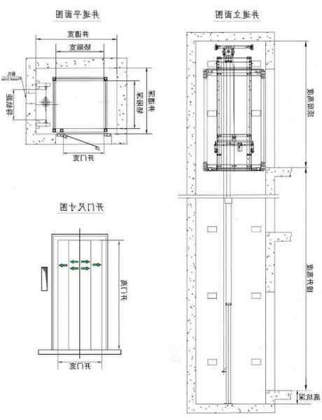 家用液压电梯小型型号尺寸，家用液压电梯小型型号尺寸图？